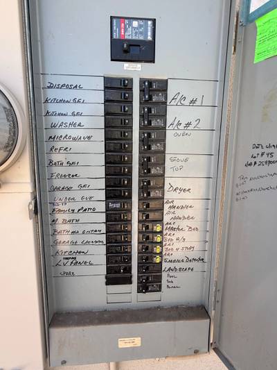 Labeled electrical panel with deadfront removed